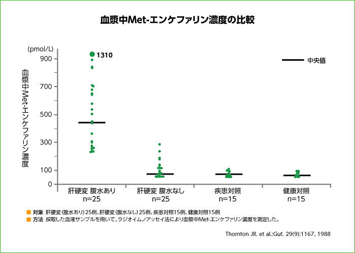 img_congestion_itch_02