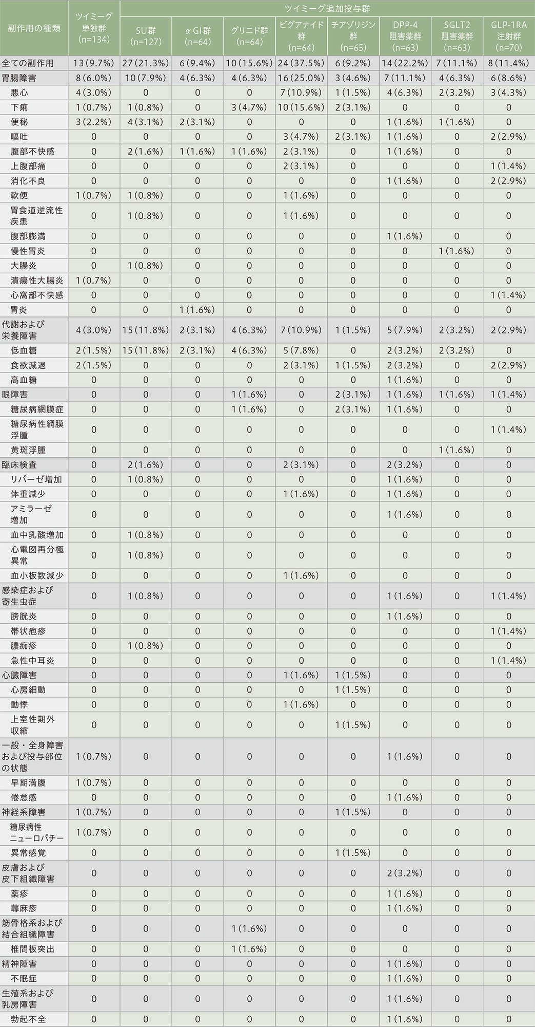 clinical_03_08-01-02 clinical_03_08-01-02