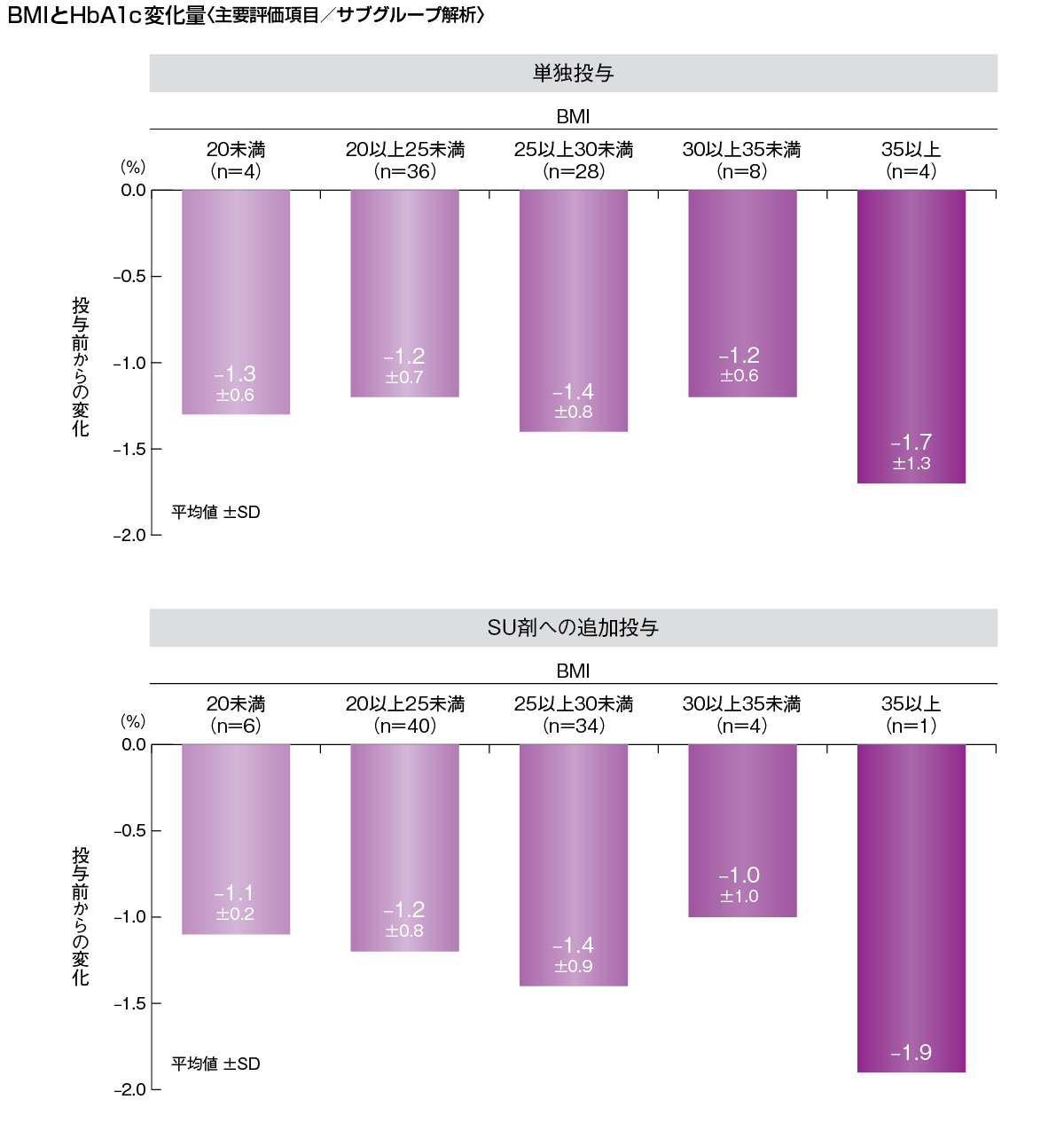 clinical_21 clinical_21
