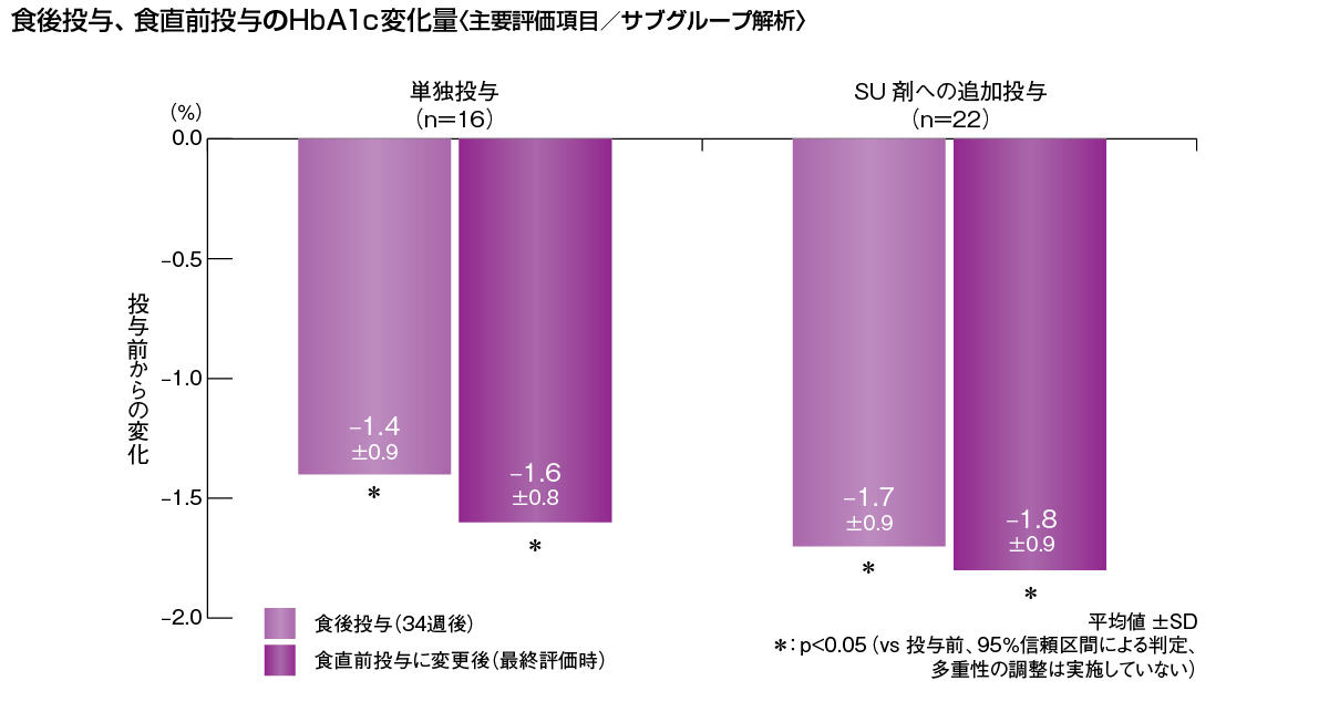 clinical_22.1 clinical_22.1