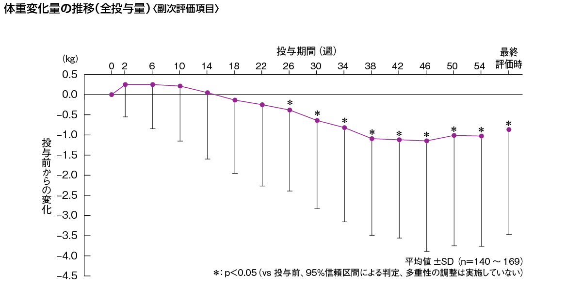 clinical_23 clinical_23