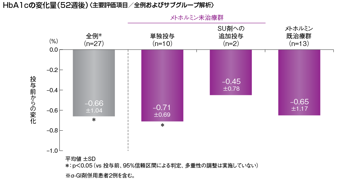 children_27.1 children_27.1