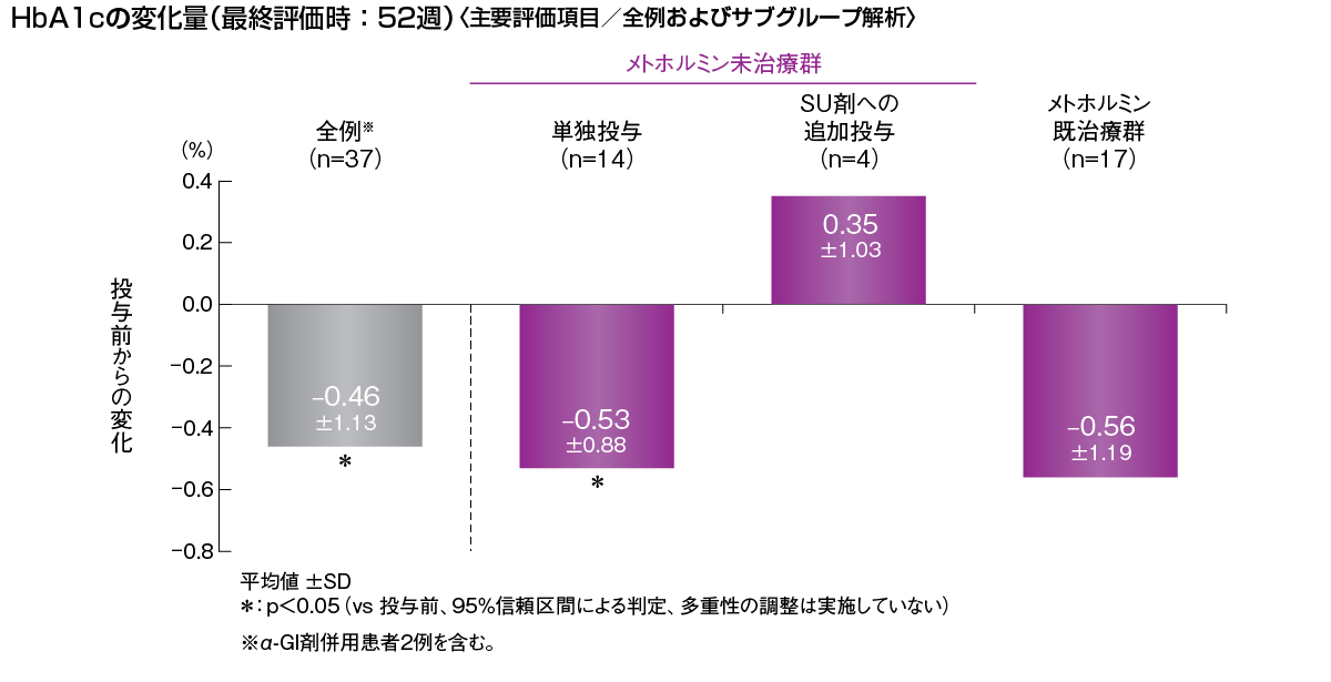 children_27.2 children_27.2