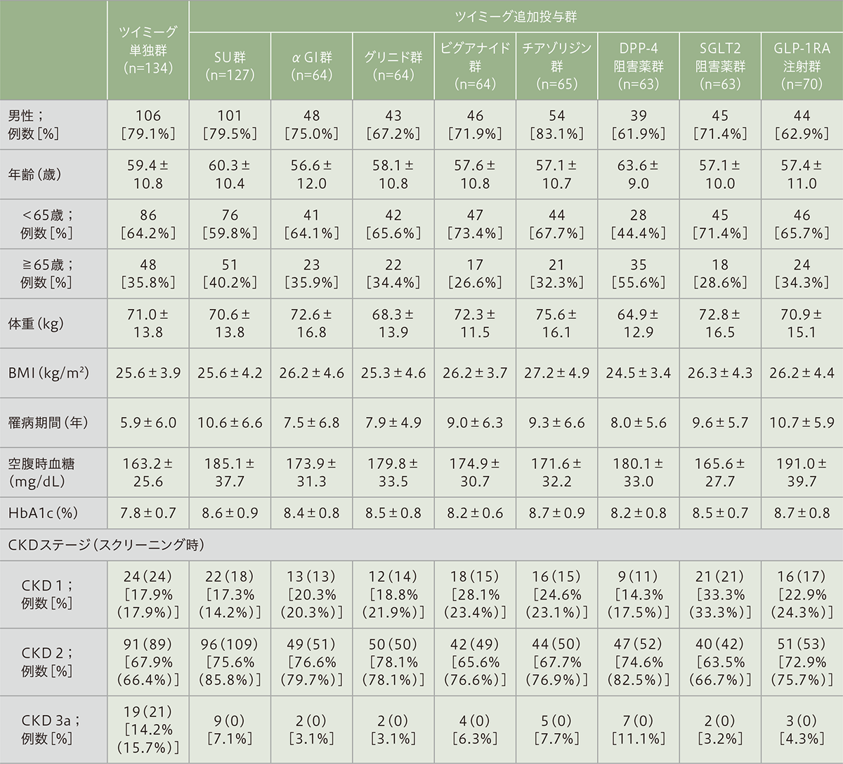 clinical_03_01 clinical_03_01