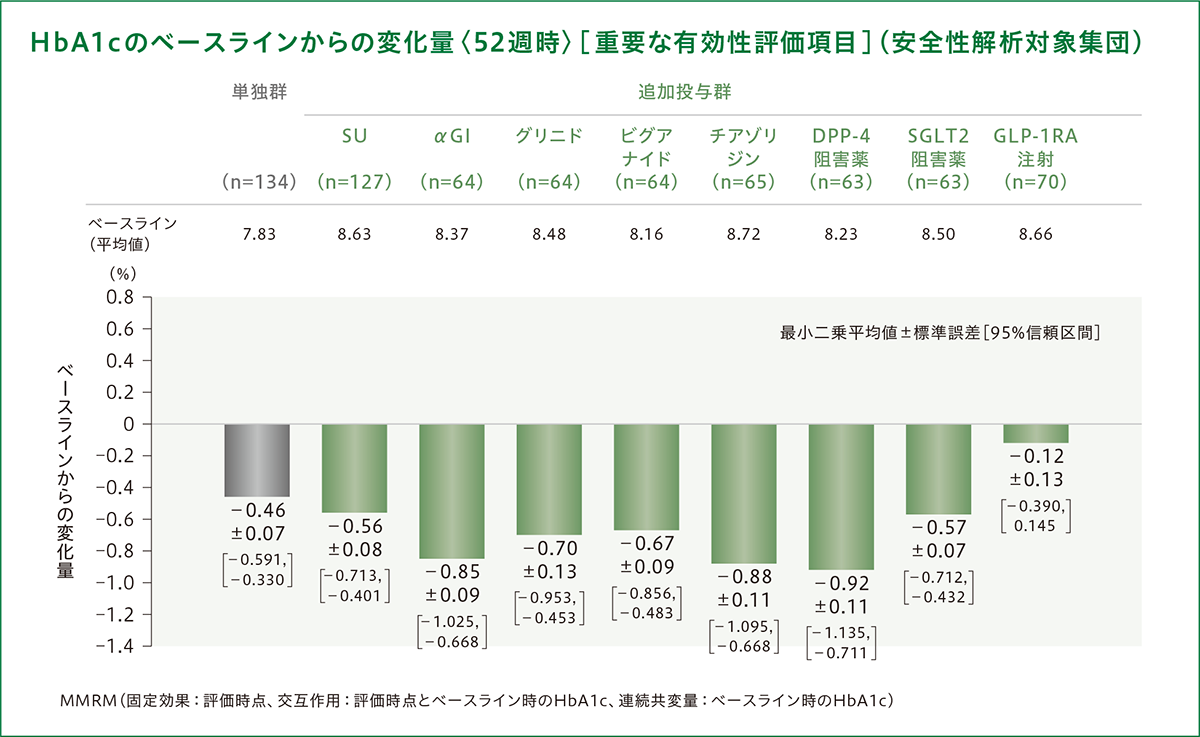clinical_03_02 clinical_03_02