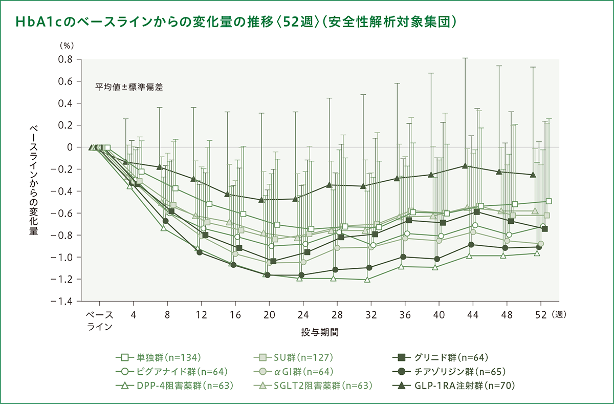 clinical_03_03 clinical_03_03