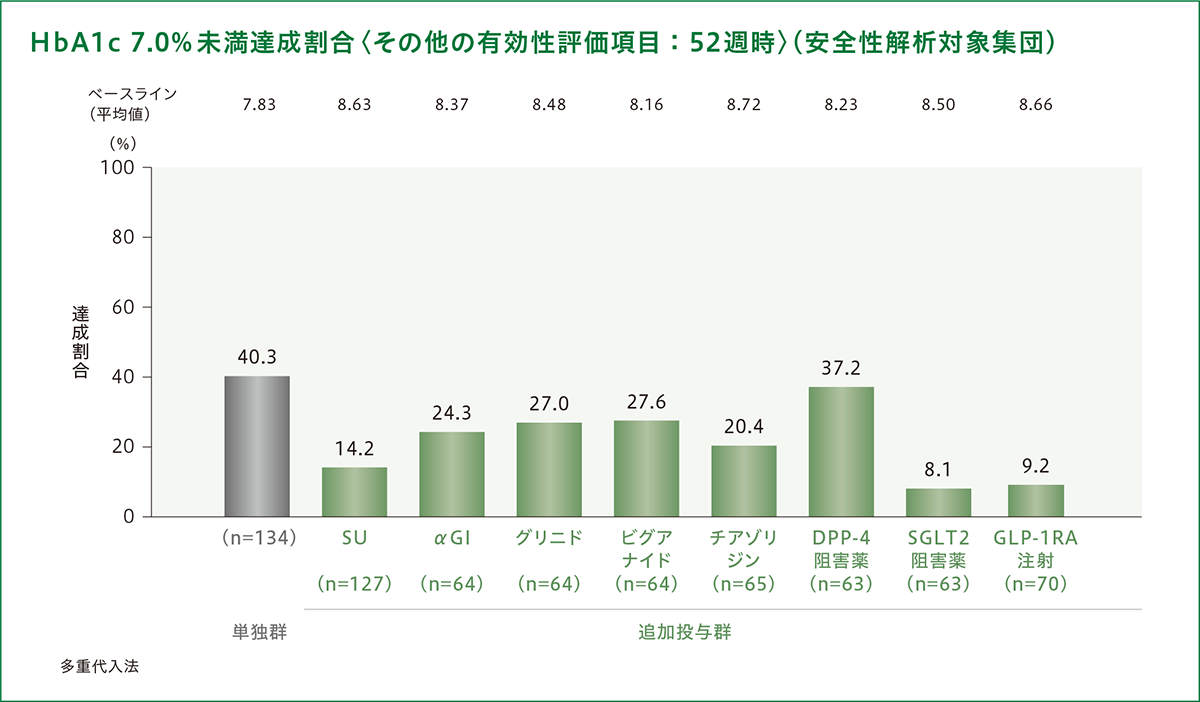 clinical_03_04 clinical_03_04