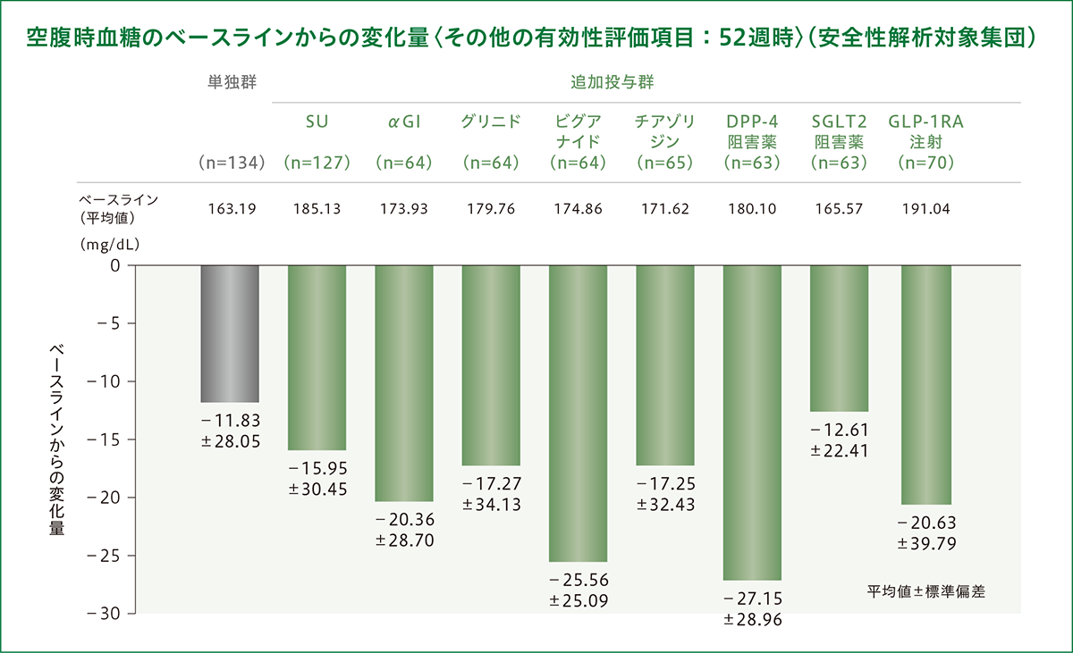 clinical_03_05 clinical_03_05
