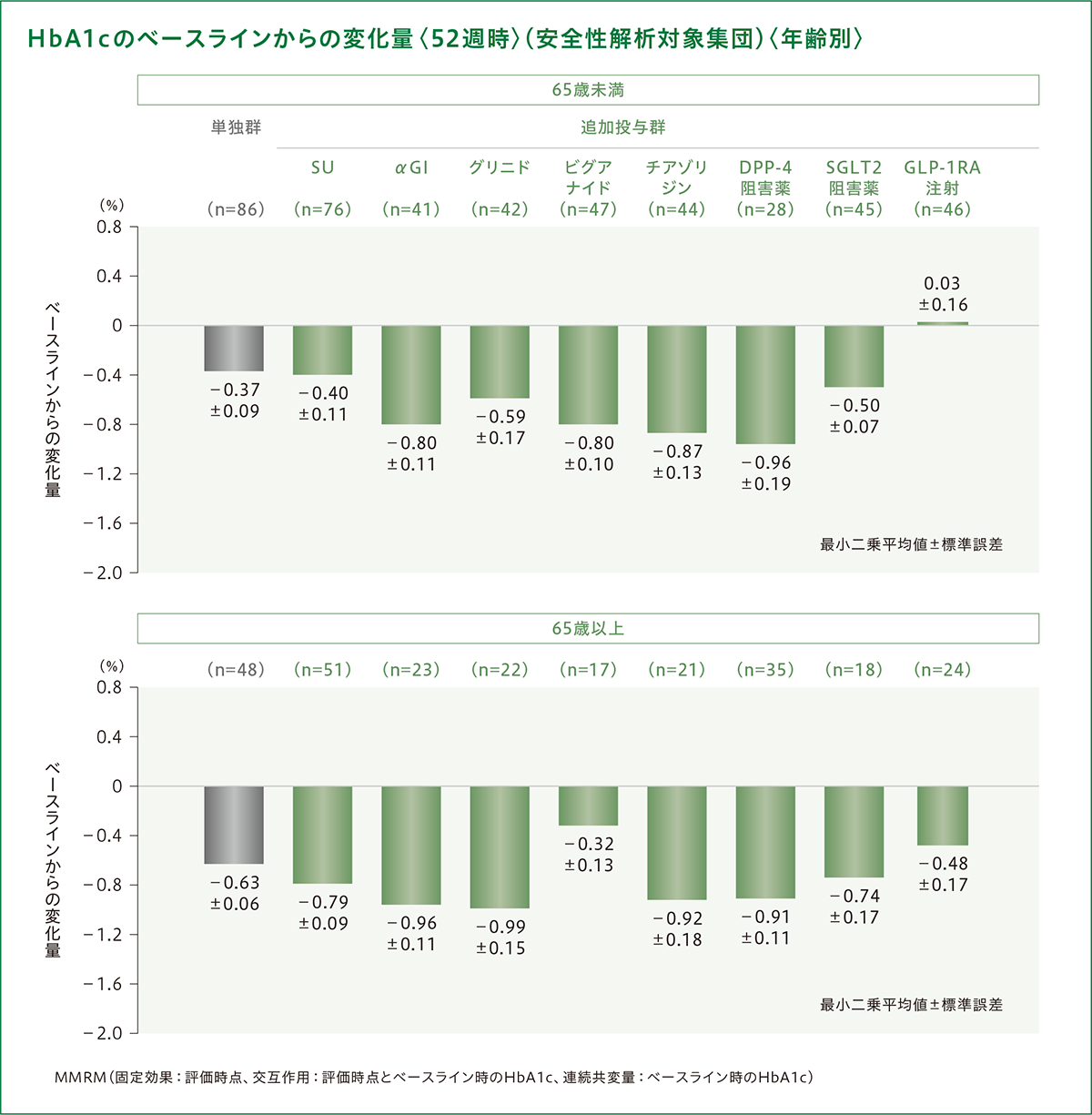 clinical_03_06 clinical_03_06