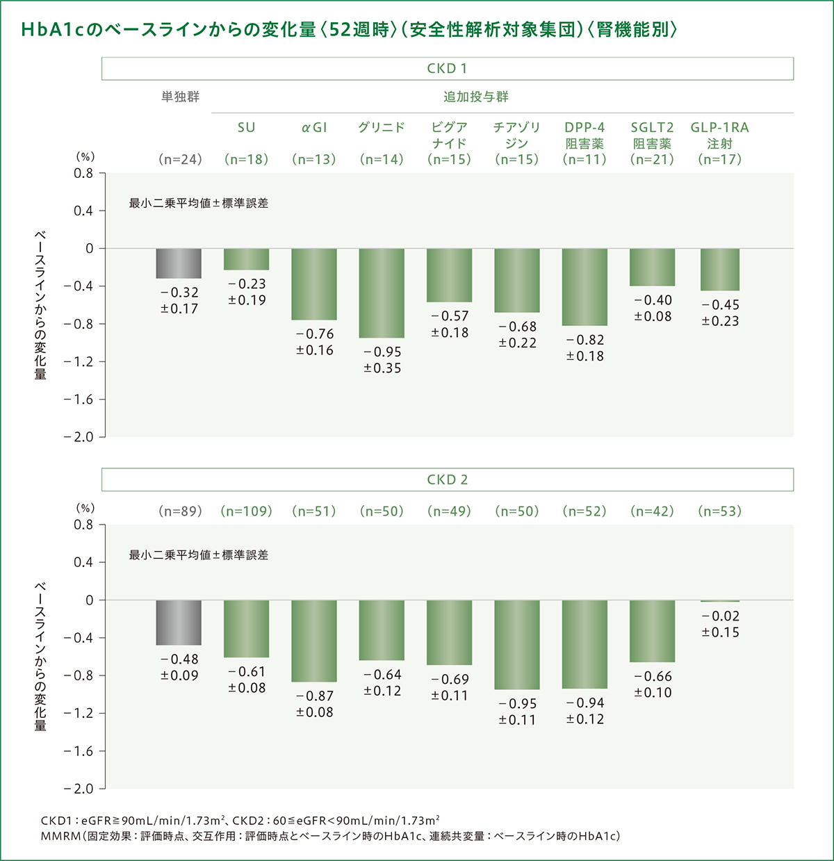 clinical_03_07 clinical_03_07